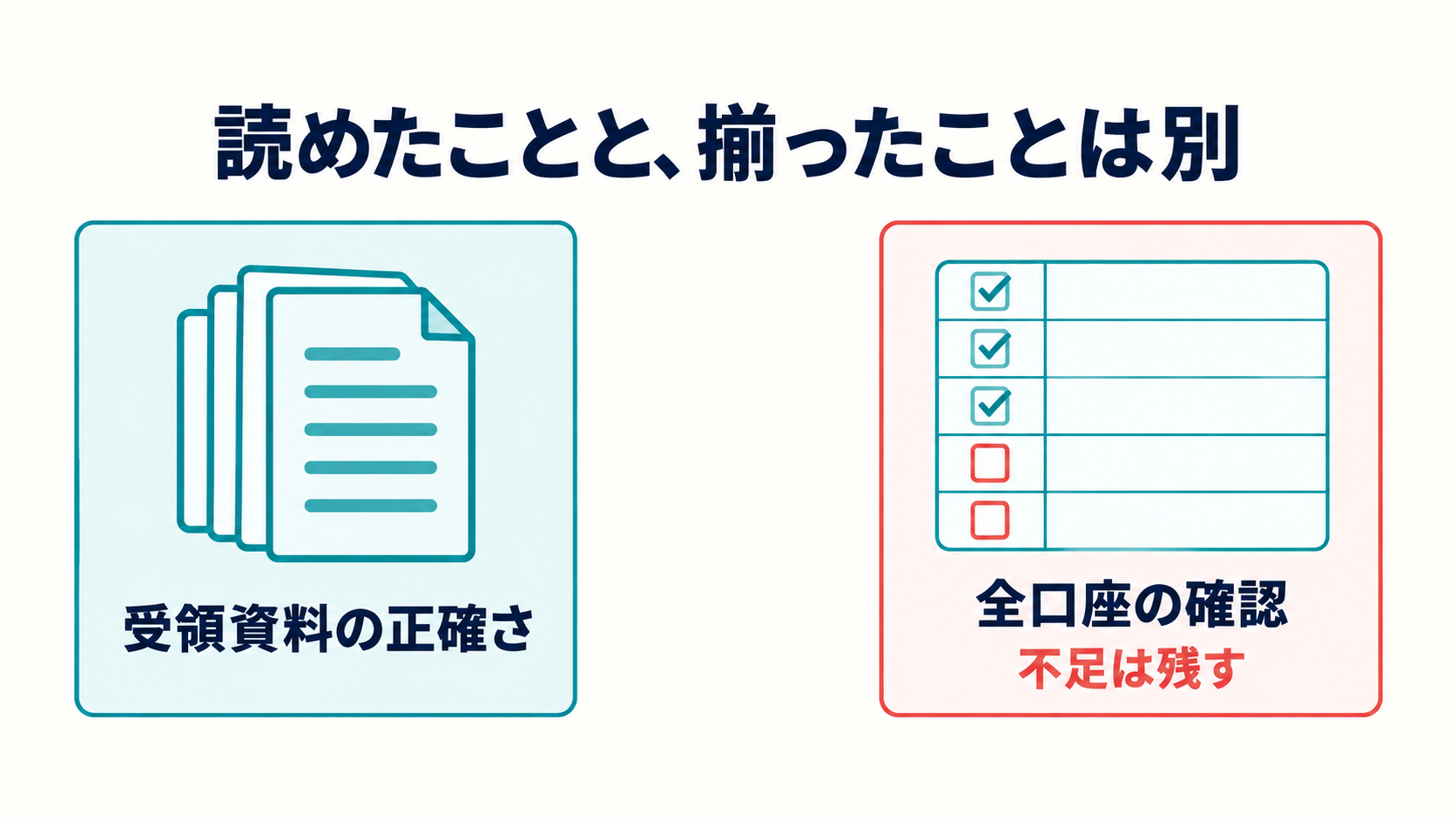 図2。読めたことと、揃ったことは別