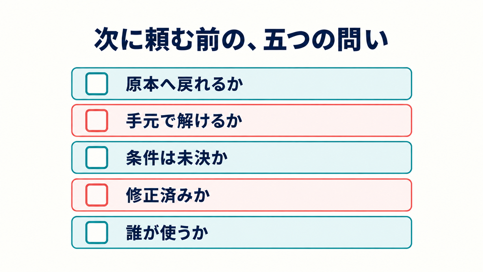 図16。次に頼む前の、五つの問い