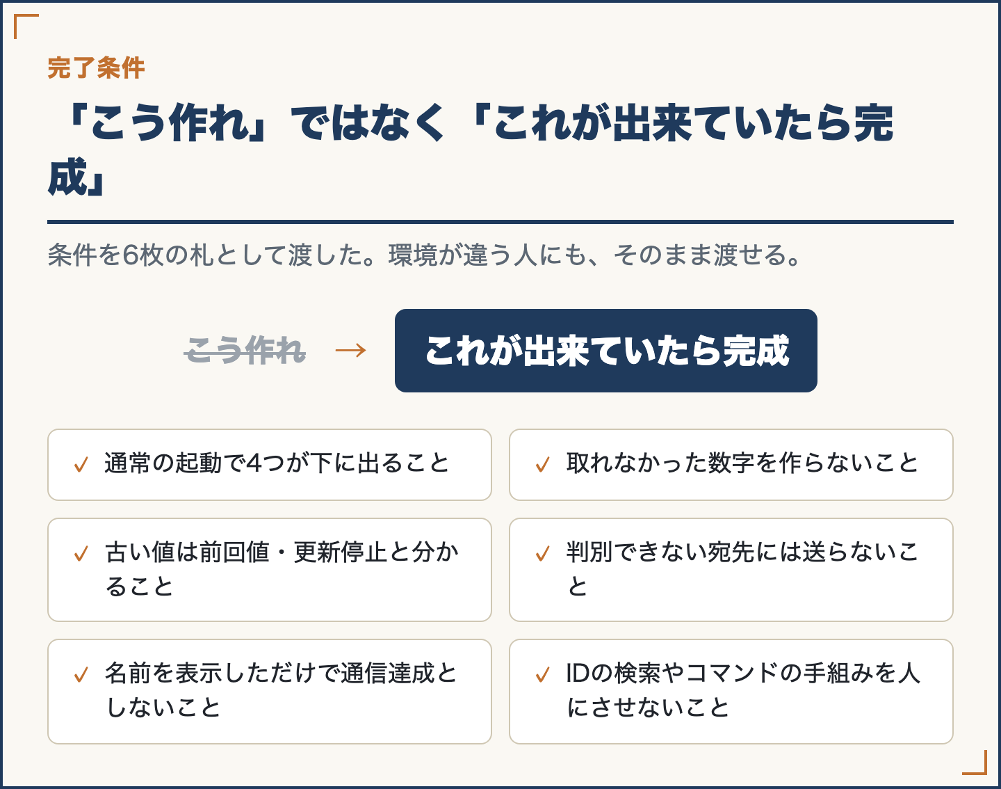 頼むときに渡した完了条件。取れなかった数字を作らない、届いたか分からない相手に送らない、名前の付け直しやIDの検索を人にさせない