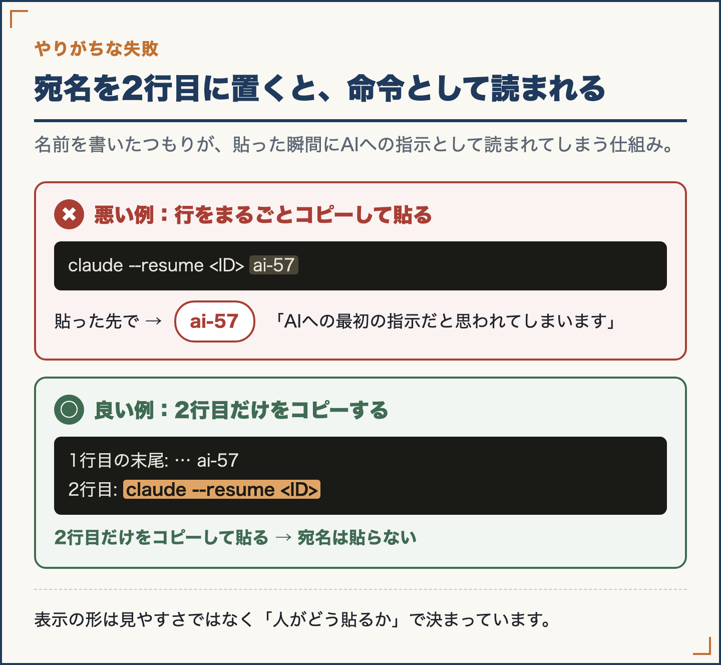 名前を再開のコマンドと同じ行に置くと、名前がAIへの最初の指示として読まれてしまう図