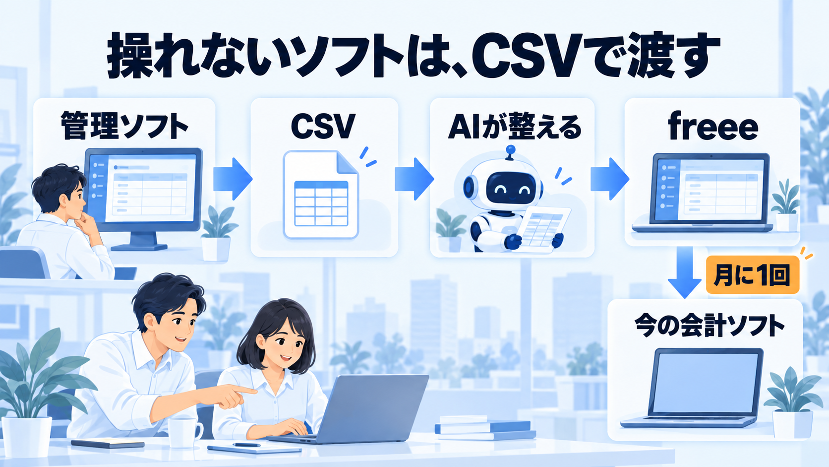 図5。操れないソフトは、CSVで渡す
