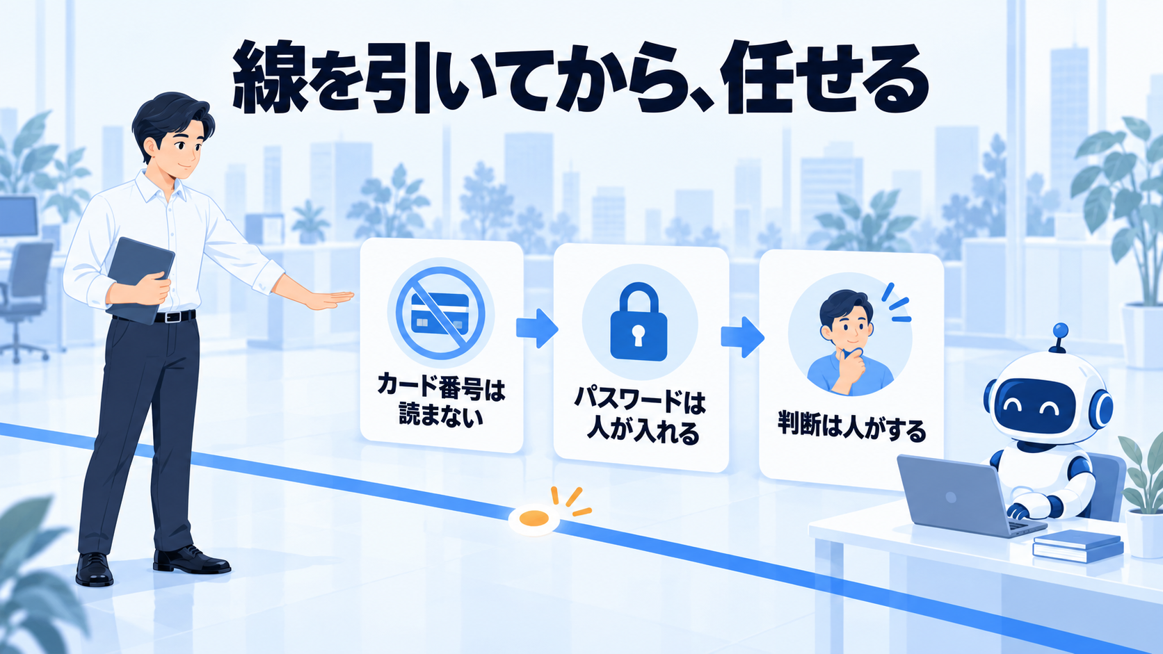 図8。線を引いてから、任せる