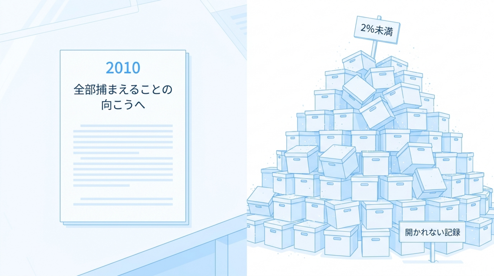 2010年の論文の表紙と、その横に積まれた開かれない記録の山