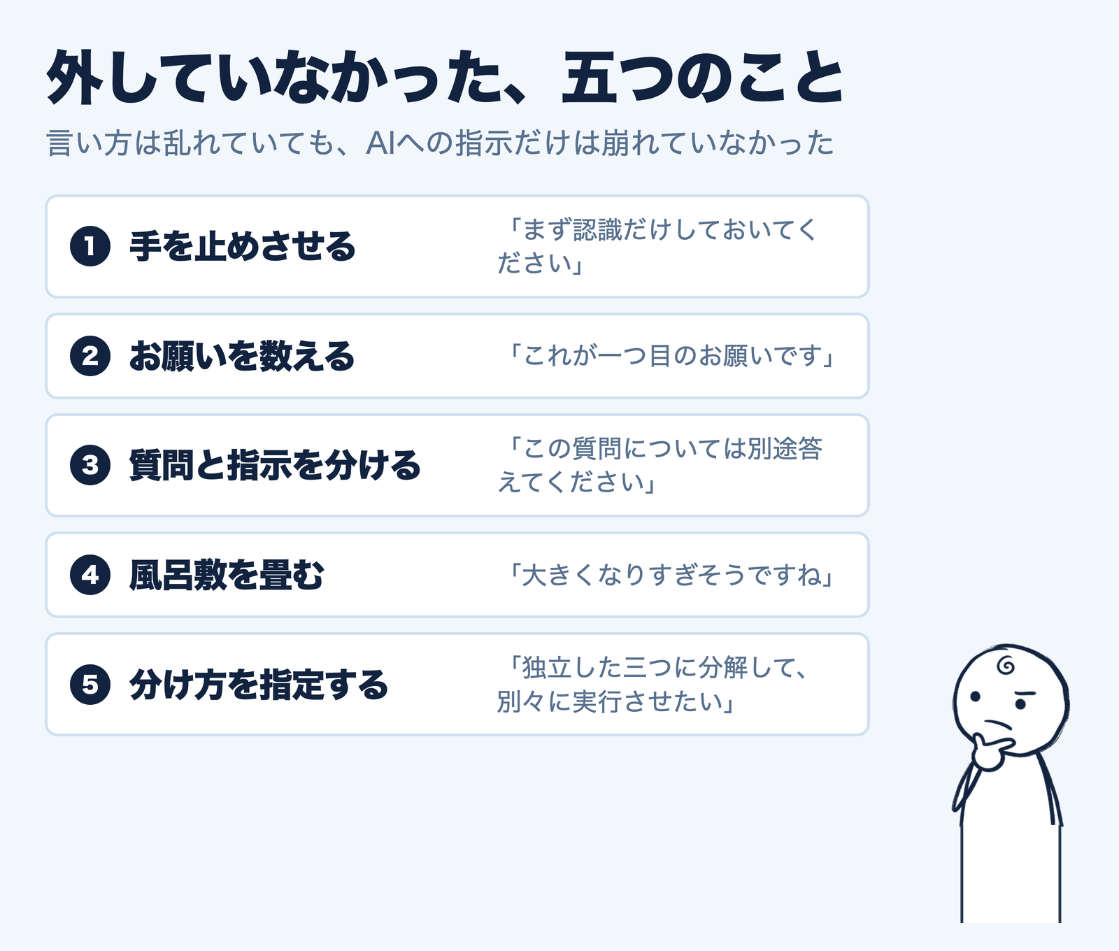 外していなかった五つのこと。手を止めさせる・お願いを数える・質問と指示を分ける・風呂敷を畳む・分け方を指定する