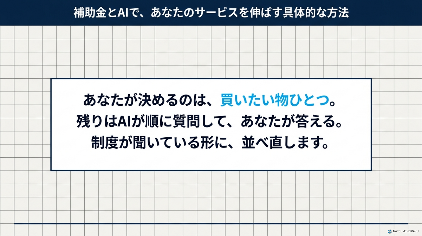 あなたが決めるのは、買いたい物ひとつ。AIが順に質問して申請書の形に並べ直す。
