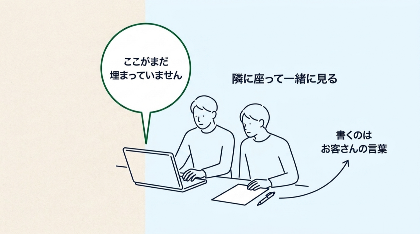 制作者と経営者が机に並んで座り、一台の画面を一緒に見ながら棚卸しを進めている図