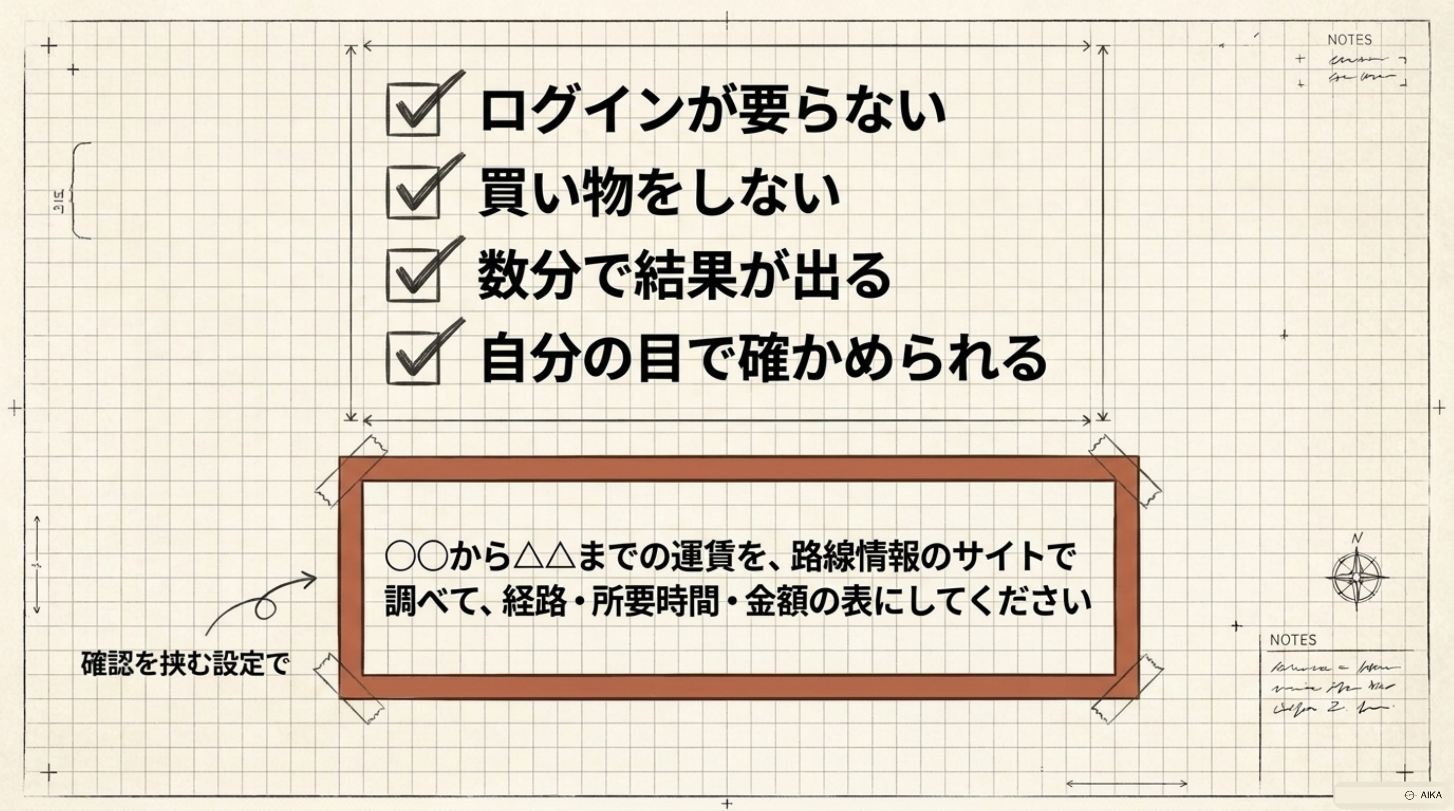 最初の1件に選ぶ条件と、そのまま使える頼み方