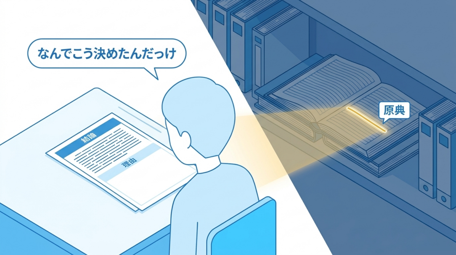 机の上の書類には結論だけ。その人の頭の上に「なんでこう決めたんだっけ」の吹き出し