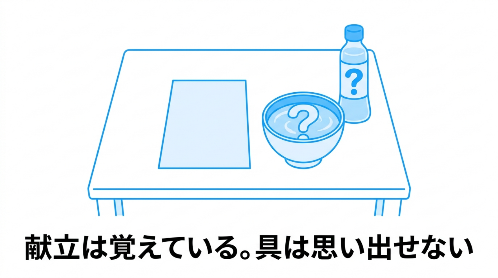 献立のメモは手元にあるのに、味噌汁のお椀の中身とドレッシングの瓶に「？」が浮かんでいる