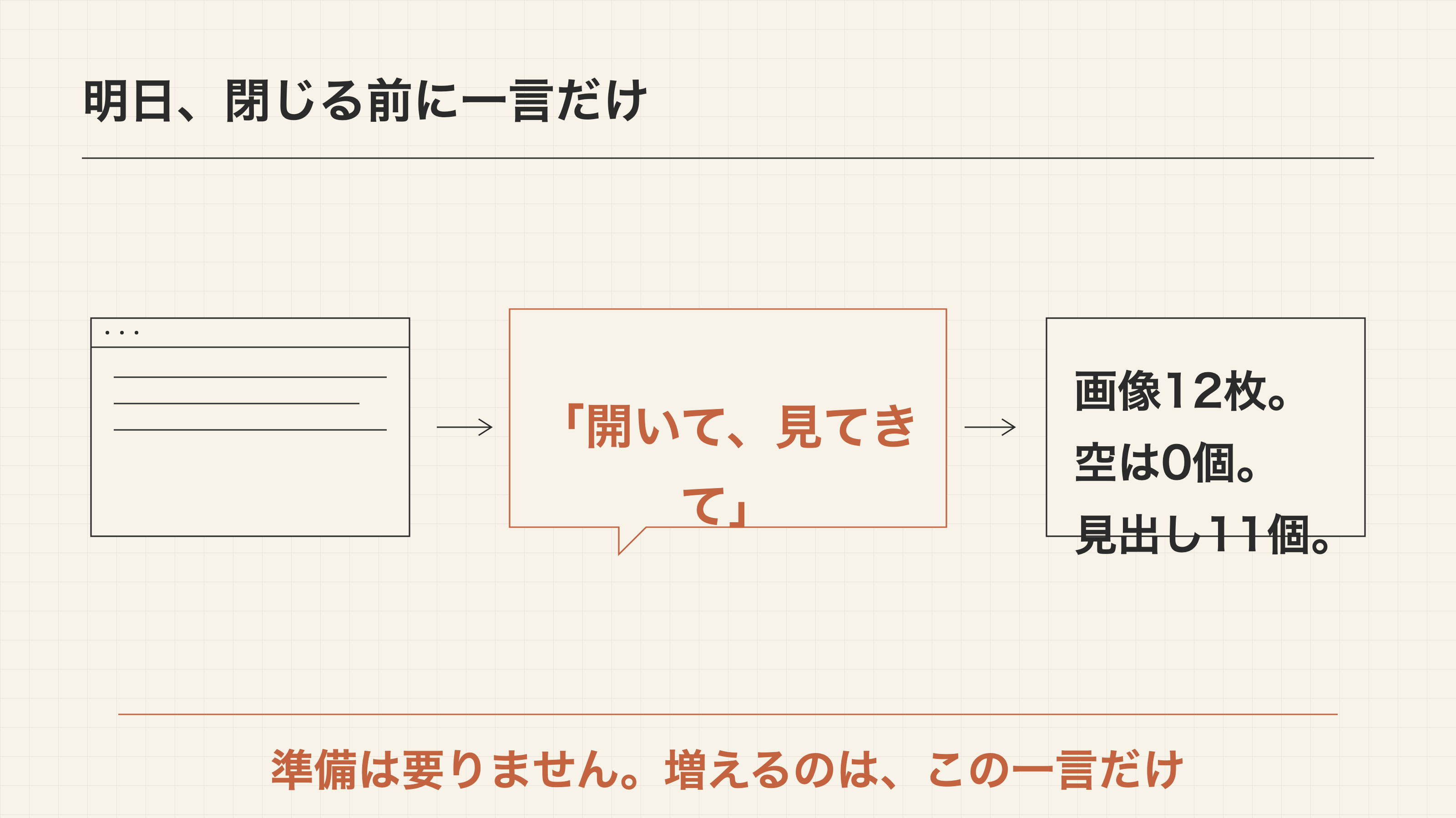 閉じる前に足す、ひとこと