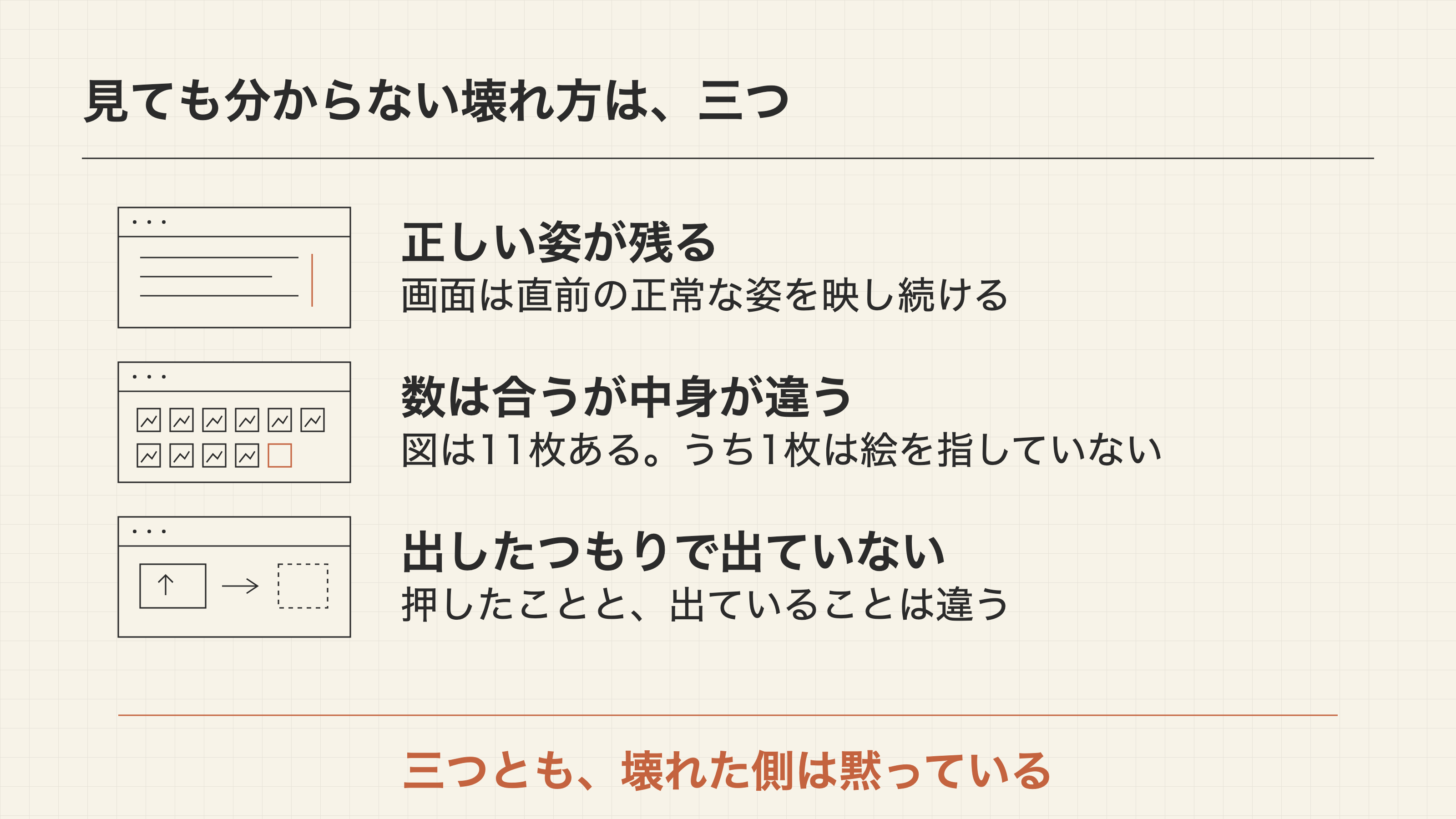 見ても分からない壊れ方は、三つ