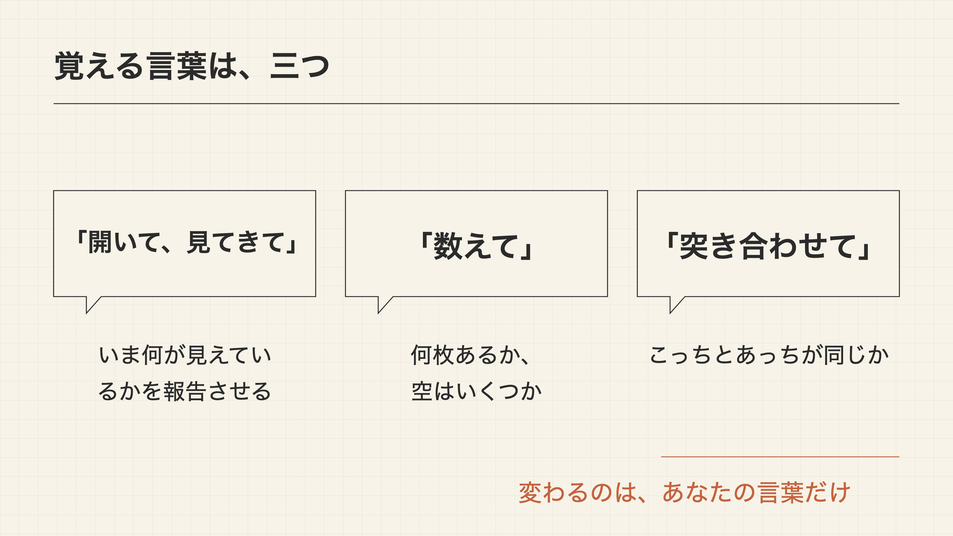覚える言葉は、三つ