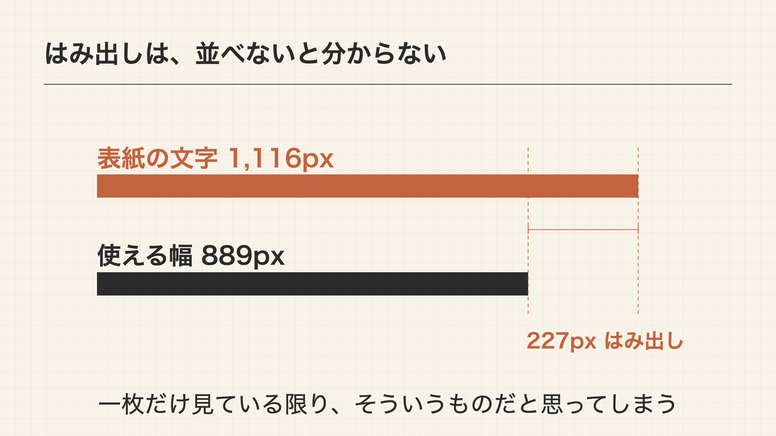 はみ出しは、並べないと分からない