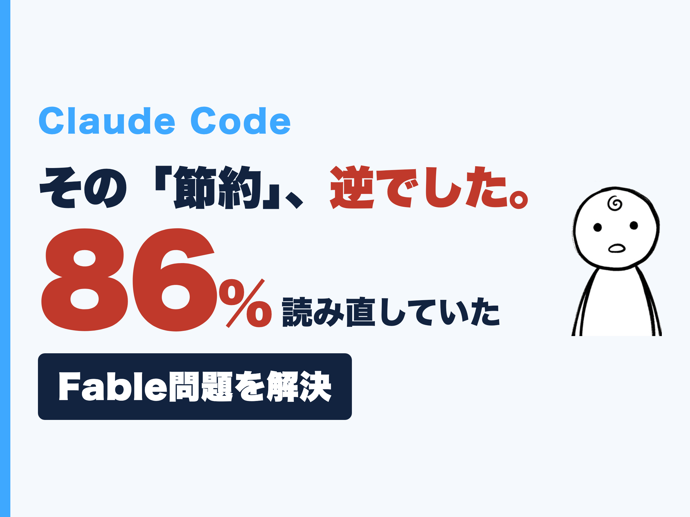 その「節約」、逆でした。86%を読み直していた。Fable問題を解決