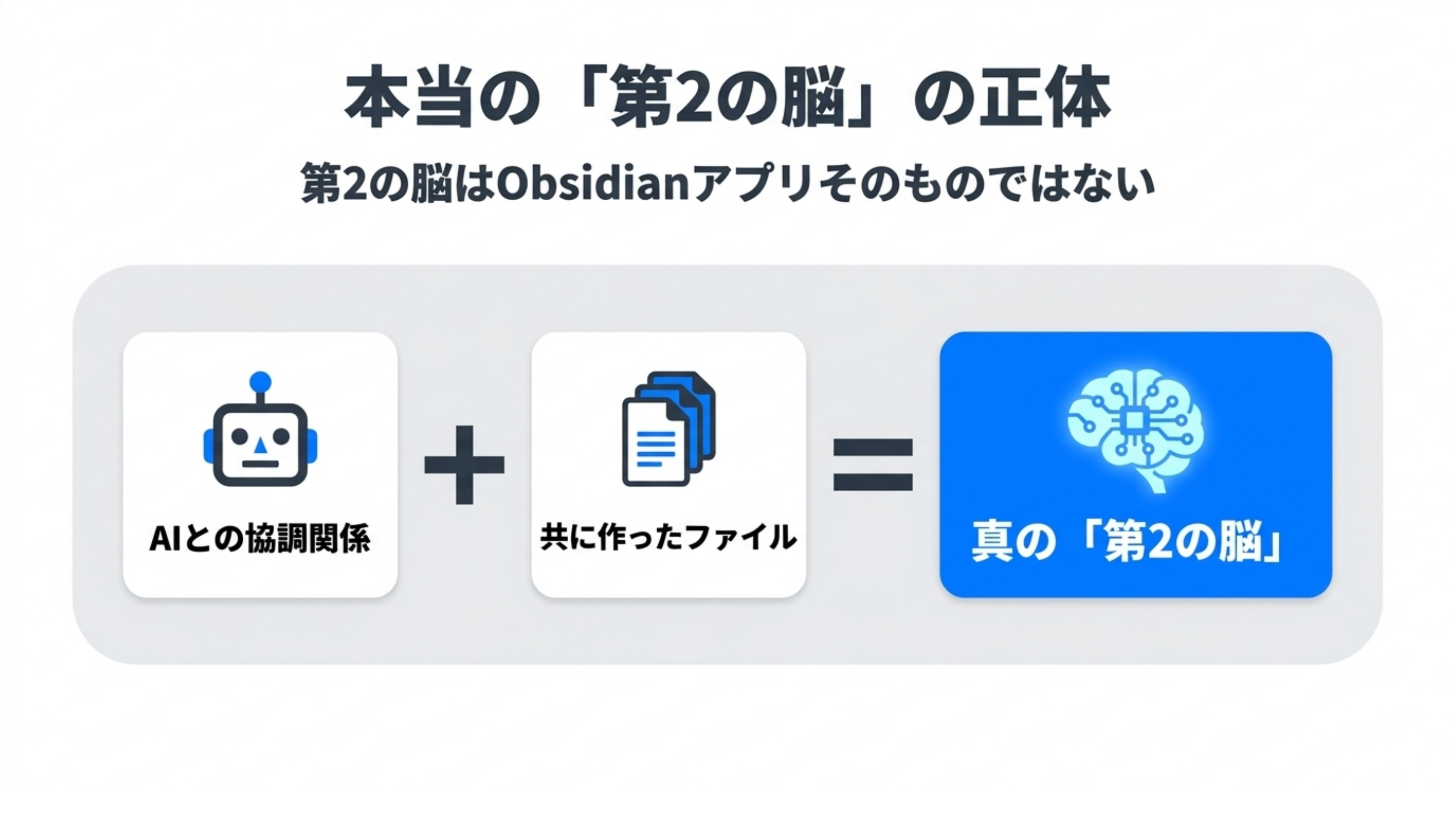 本当の「第2の脳」の正体を示した図。AIとの協調関係と、共に作ったファイルを足したものが、真の「第2の脳」だと書かれている