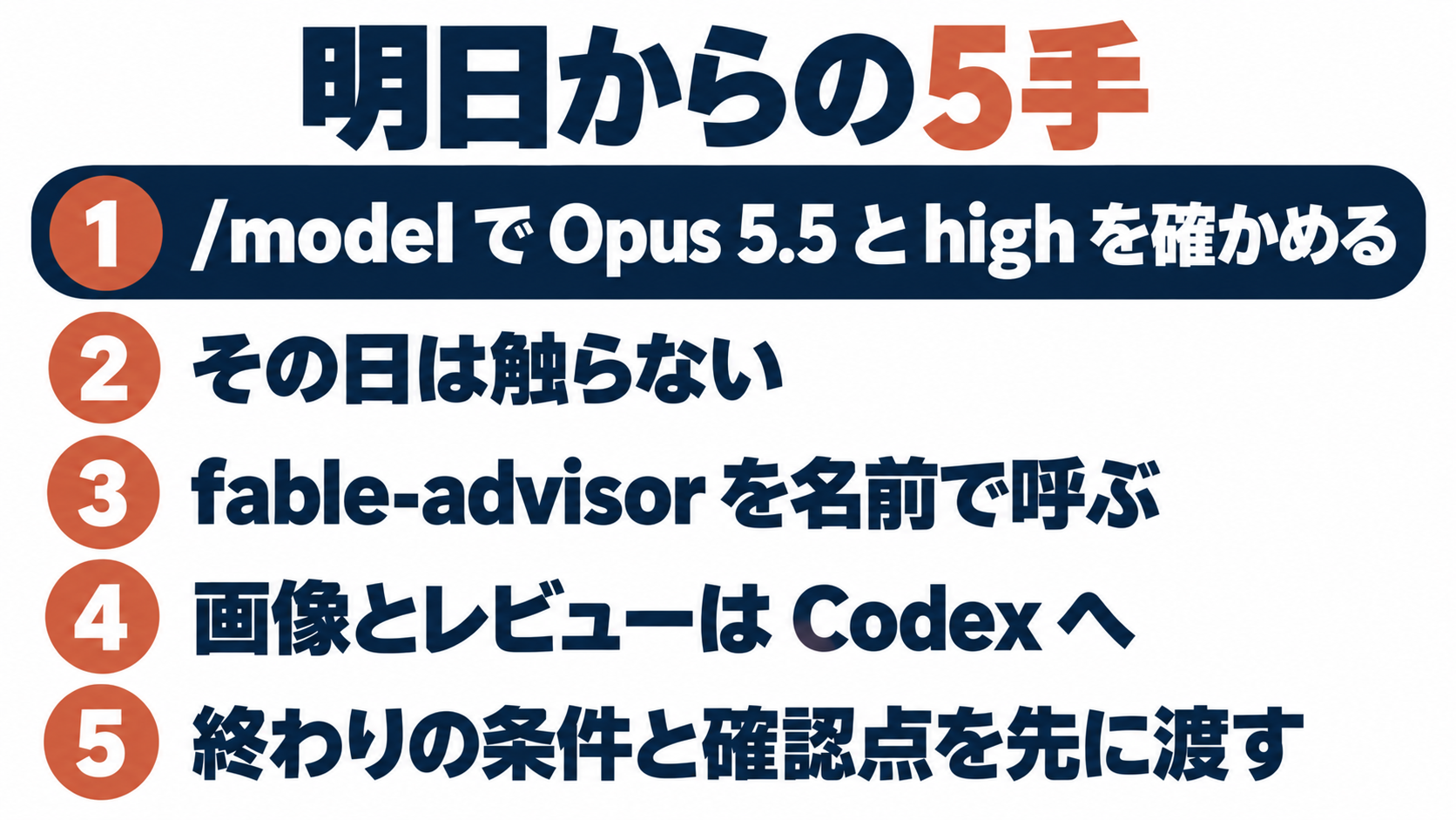 図11。明日やる5つの手を、順番つきで1枚に