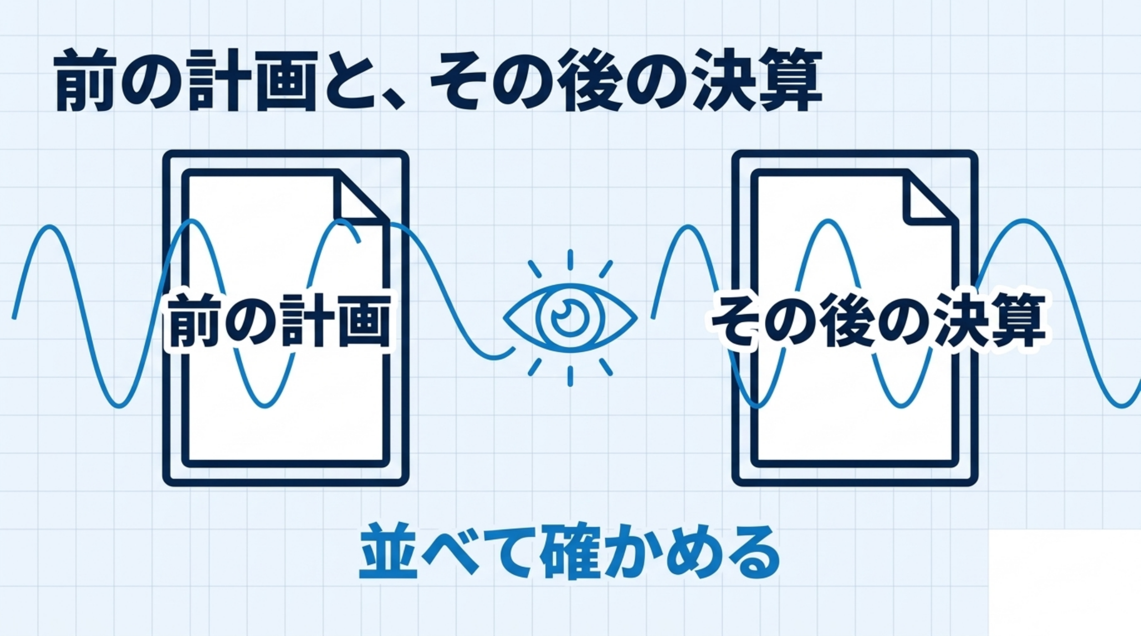 前の計画と、その後の決算