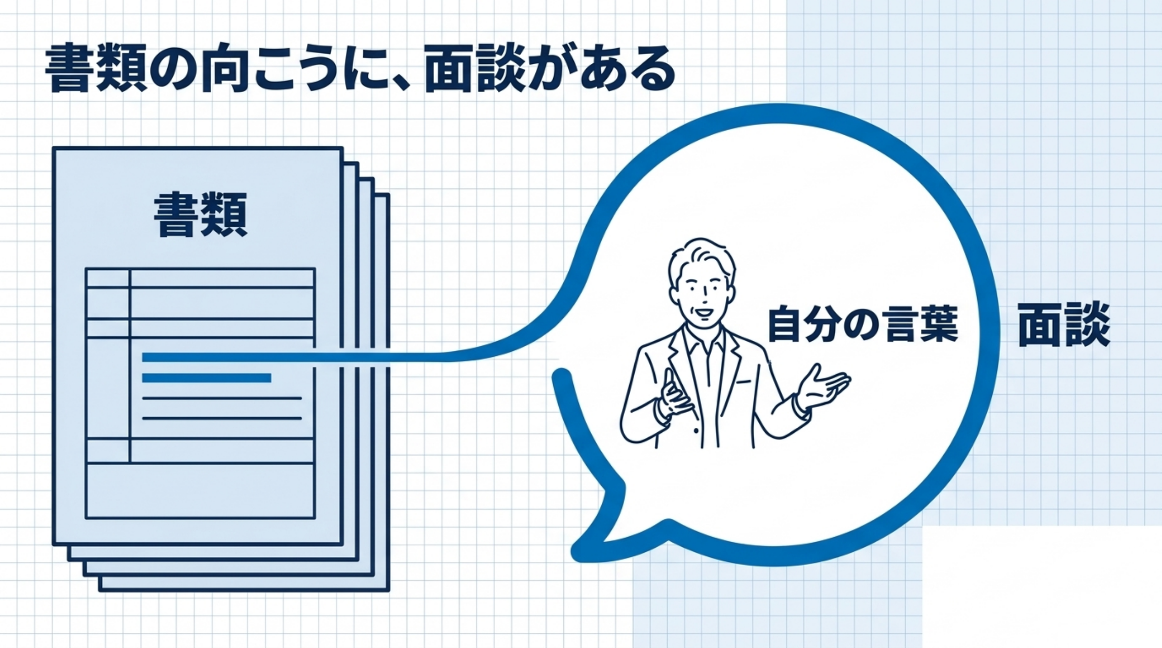 書類の向こうに、面談がある