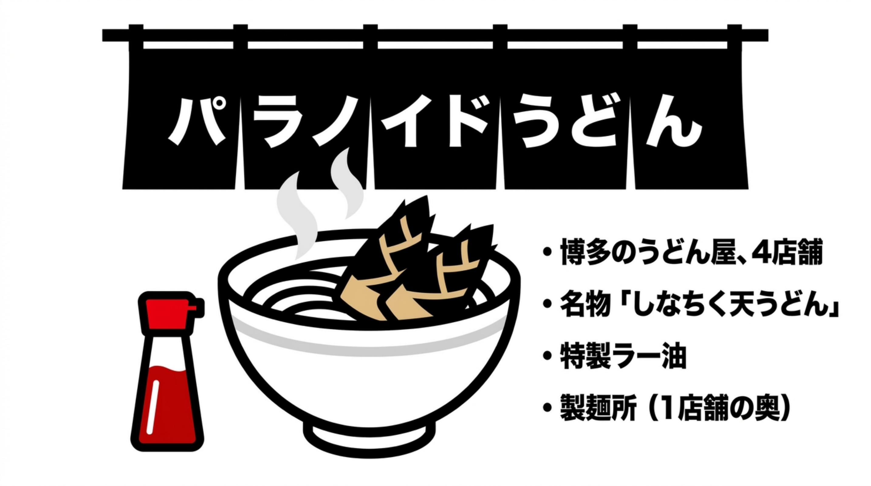 パラノイドうどんの紹介。博多のうどん屋4店舗、名物しなちく天うどん、特製ラー油、1店舗の奥に製麺所