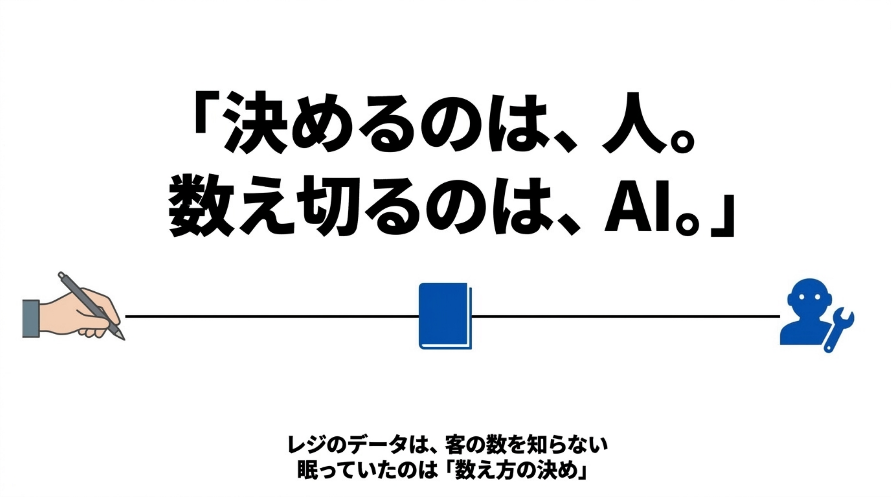 決めるのは、人。数え切るのは、AI。レジのデータは客の数を知らない。眠っていたのは「数え方の決め」