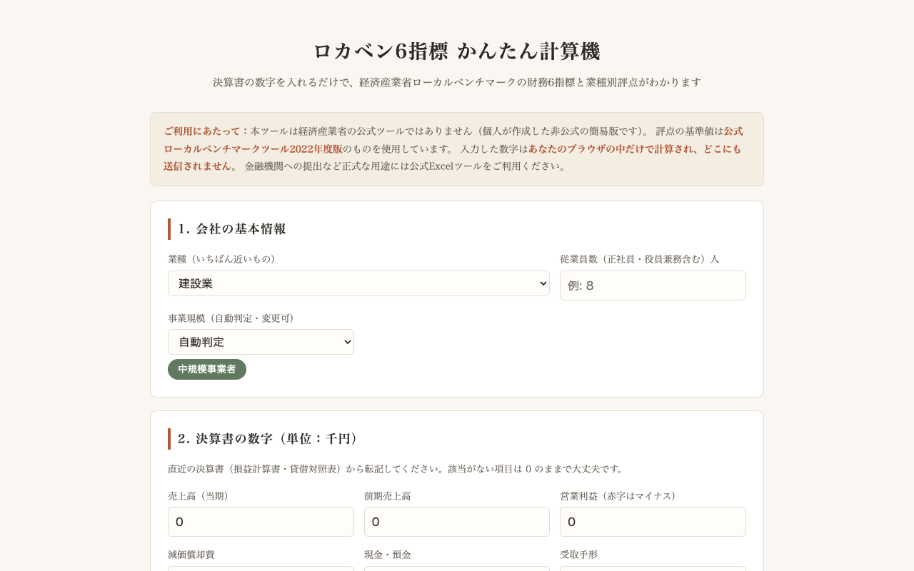 ロカベン6指標 計算機のサムネイル